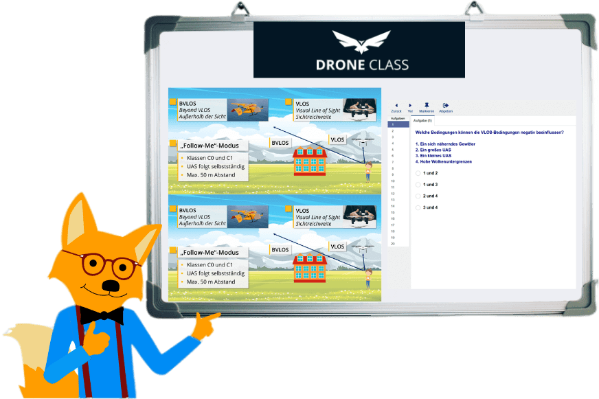 Der Smart Home Fox Experte lernt mit Lernmaterialien von Drone Class für den EU-Drohnenführerschein an einer Tafel.